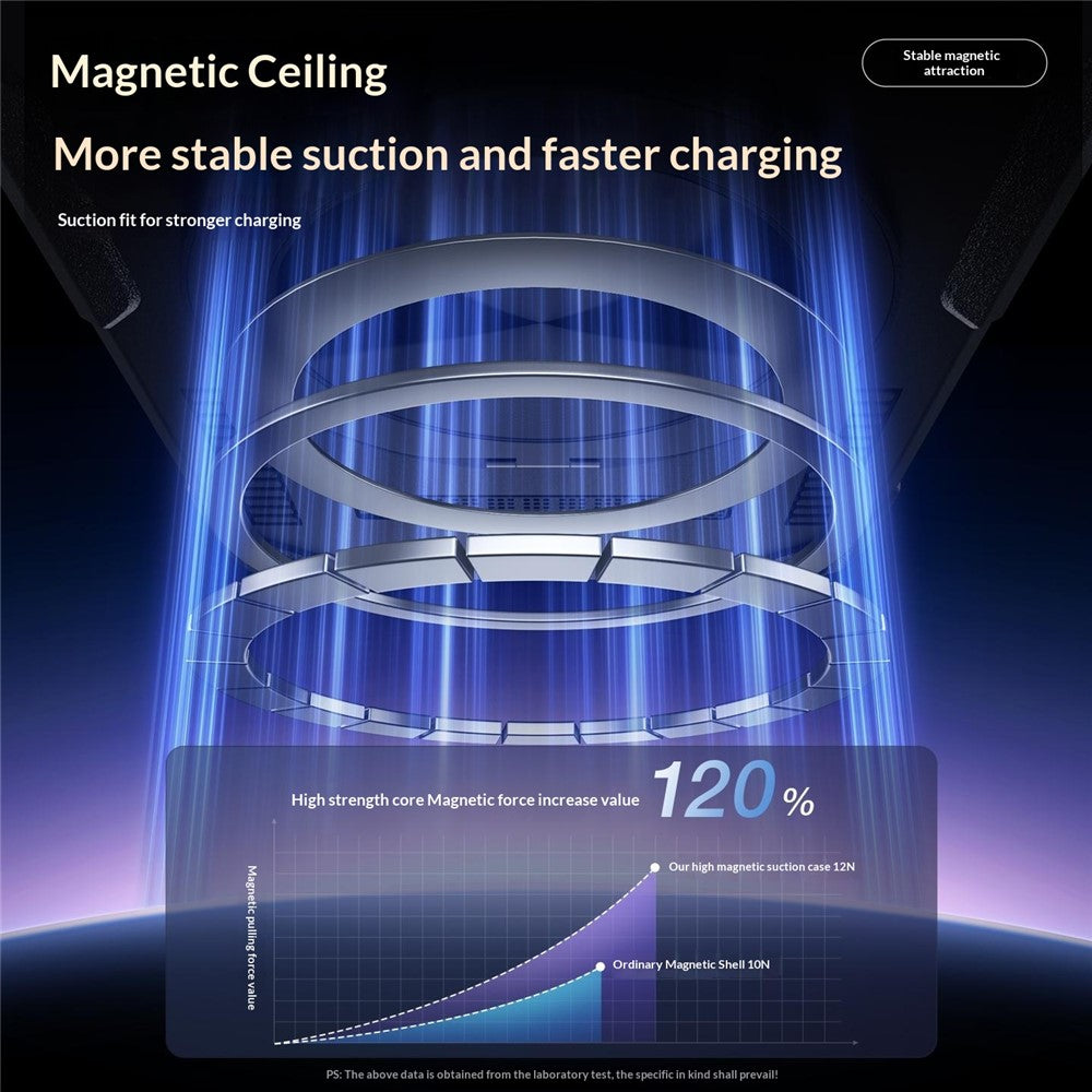 LC63-239-1004-3